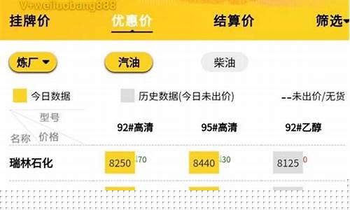 欧佩克减产石油价格会降吗_欧佩克减产石油价格