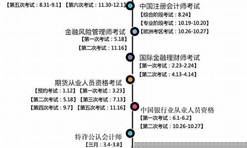 含金量最高的金店_含金量最高的金价