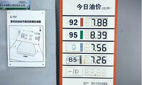 油价7元时代降价_油价7元时代降价多少钱