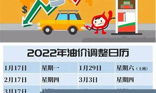 国庆油价调整时间_国庆油价调整预测