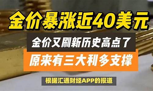 金价开盘不利支撑的原因_金价开盘不利支撑