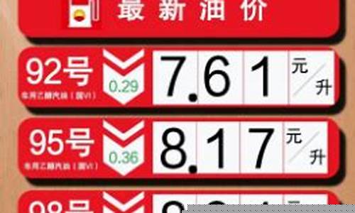 2020抚顺油价_抚顺油价92汽油价格