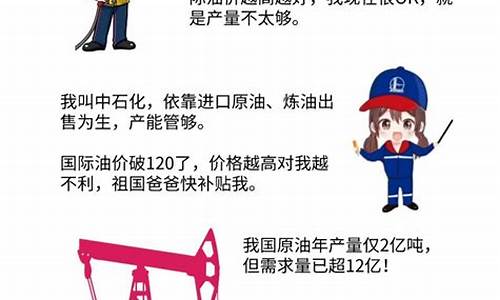 卖汽车油_油价高把车子卖了