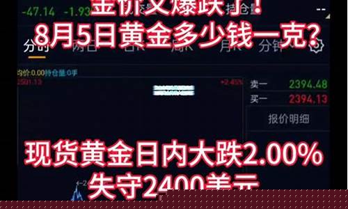 目前金价行情跌幅_现在的金价走势图