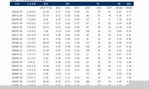 新加坡电价跟油价_新加坡用电量