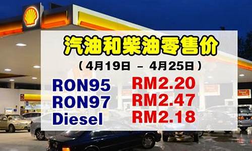 柴油与汽油价格_关注柴油价和汽油价的关系