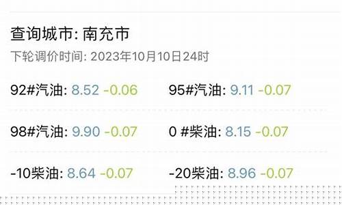 举报违法加油电话_打12358举报油价