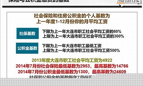 大连五险一金价格_大连五险一金比例2020
