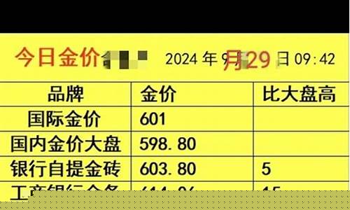 农业银行实事金价_农行金价今天什么价格