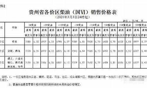 六盘水纺织机械用油价格多少_六盘水纺织机械用油价格