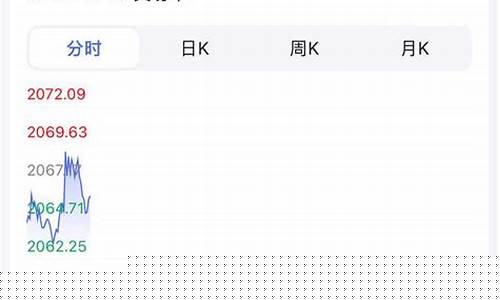 金价今年会跌吗_金价年底会下降吗今天
