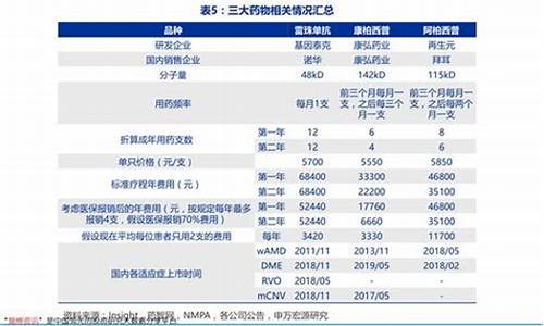 建行金价今天什么价格_福州建设银行金价