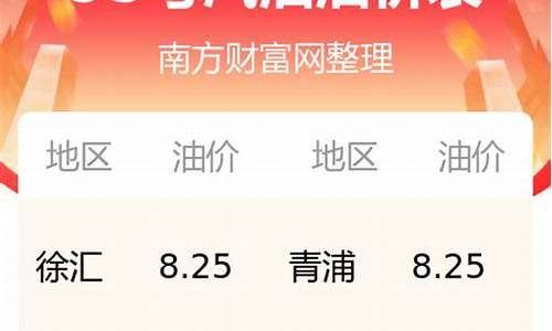 南方汽油价格_南方油价优惠多少