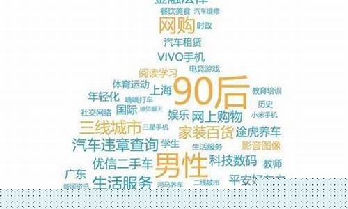 2016年1月∼12月油价_201610月油价