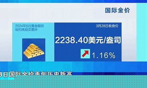 金价涨价了该不该卖掉_金价涨得太高话术
