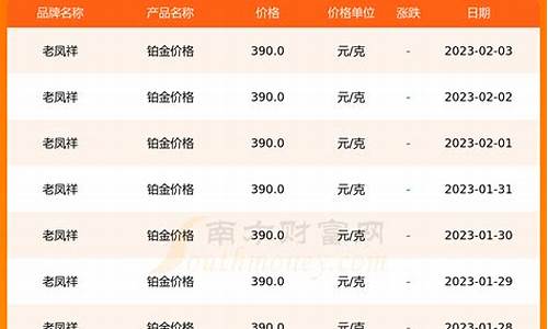 老凤祥铂金价格查询_老凤祥铂金今日金价