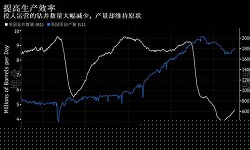 格尔木油价2017_格尔木油价多少钱