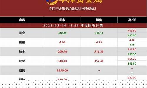 古田铂金价格查询最新消息_古田铂金价格查询最新