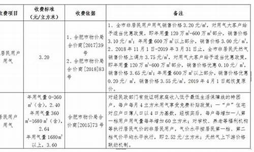 合肥电镀_合肥非金属镀金价格