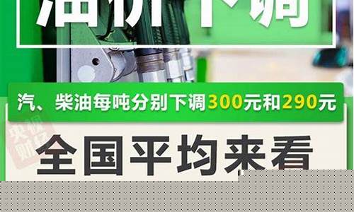 油价调整通知提醒_油价提价最新通知文本