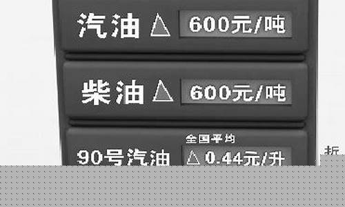南昌93号汽油多少钱一升_南昌油价93汽油