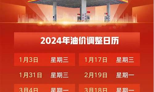 南庄最新油价调整时间是几号_南庄最新油价调整时间