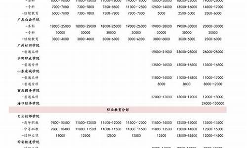 外汇实时金价查询表格_外汇实时金价查询表格最新