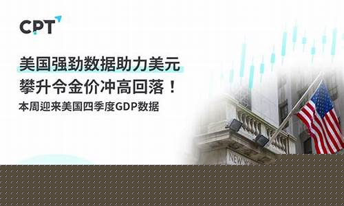 本周金价走势分析_本周金价冲高回落