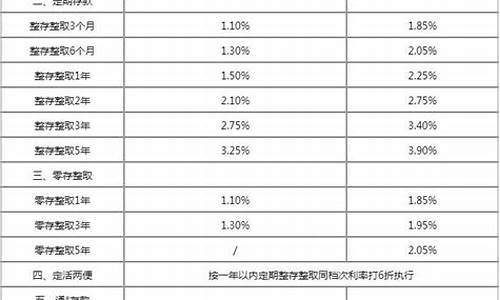 青海金价多少钱一克_青海省银行金价最新