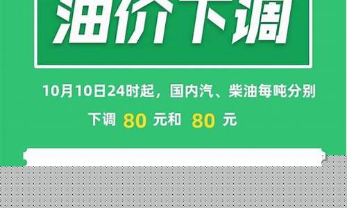 今晚油价下跌说说_今晚油价下跌说说文案