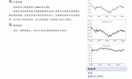 钻井平台原油价格计算表_钻井平台原油价格计算