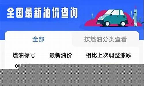 厦门油价历史查询_厦门油价2019