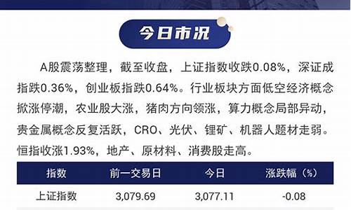报价高于国际金价_报价高于国际金价的原因