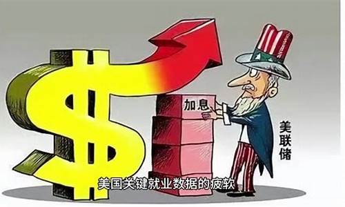 2021美元反弹_美元反弹金价下跌