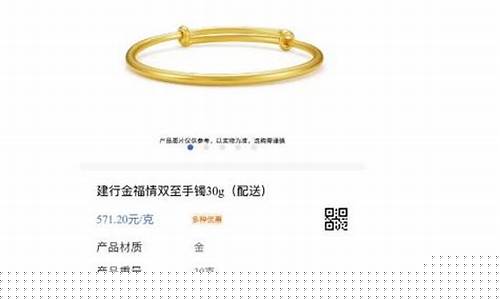 2020年银行金价多少钱一克_银行往年金价对比
