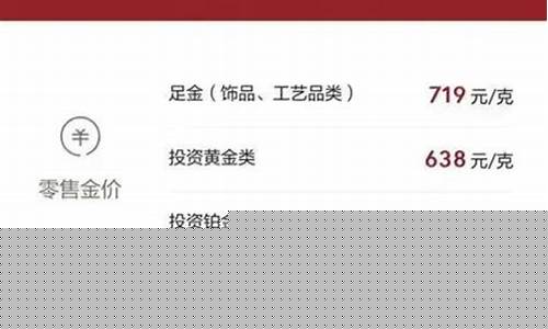 金价暴跌引发热议_金价狂跌