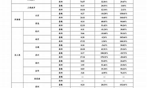 香港蓝金价格查询_香港金价格今天多少一克