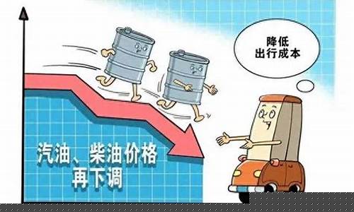 辽宁的油价_辽宁油价啥时候会下调呀