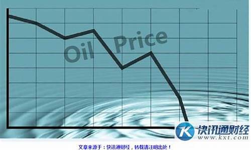 美国油价调整原因_美国油价低是因为什么