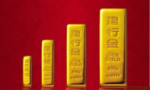 建行投资金条价格走势_建行投资金条金价