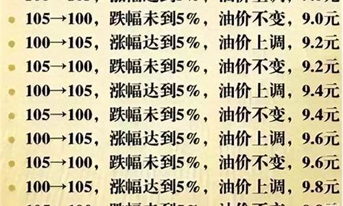 跟油价无关的文案_跟油价无关的文案句子