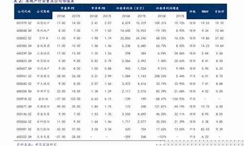 深圳打金价格走势分析_深圳哪里可以打金饰