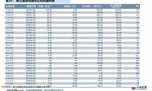 金价历年低价原因有哪些_金价历史低价
