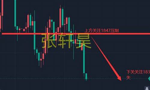滑铁卢:决定世界命运的一刻_滑铁卢金价最新行情