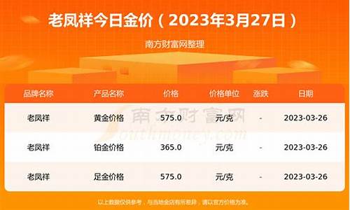 今日老凤祥的金价_今天老凤祥实时金价