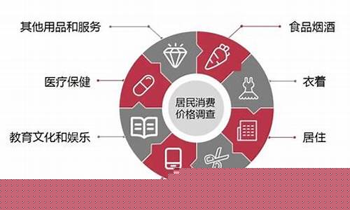 油价负数怎么结算_油价负数怎么结算的