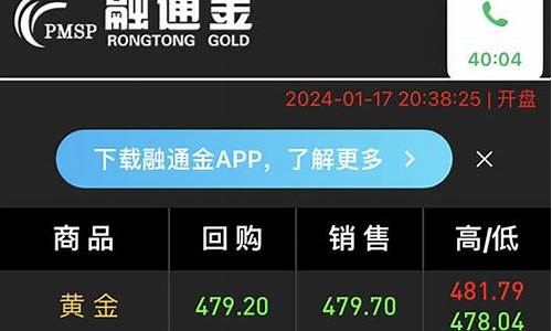 今天的金价怎么算_今天的金子价格怎么样