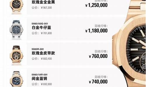 59黄金价格今天多少一克_5980全金价格