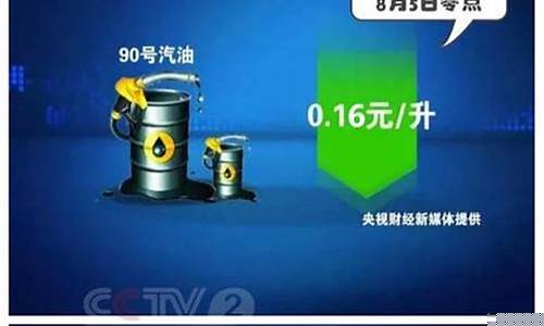 美国油价93号汽油_美国油价93号汽油 今天
