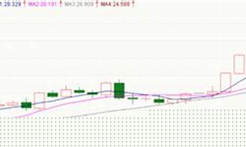 国际金价国际银价_国际金价国际银价中国促进和谈的两个国家